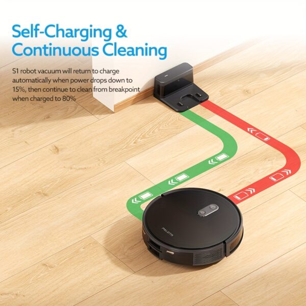 Robot Vacuum and Mop Combo, 4000Pa Strong Suction, Robotic Vacuum Cleaner with Auto Carpet Boost, Self-Charging, App&Remote, Ideal for Pet Hair - Image 10